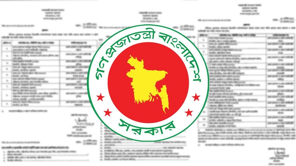 ডিসি নিয়োগ ঘিরে ফের উঠেছে নিরপেক্ষতা ও রাজনৈতিক আনুগত্যের প্রশ্ন